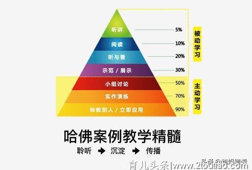 49岁妈妈和儿子双双考研成功：都是陪读，你差在哪儿？