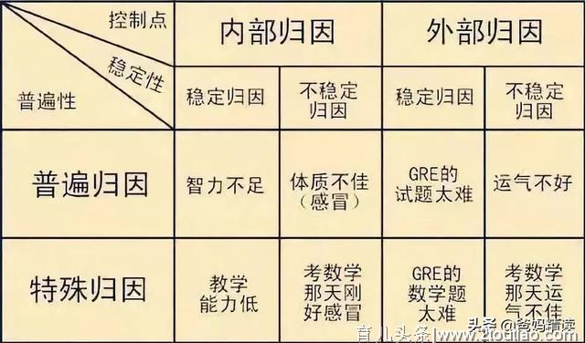 49岁妈妈和儿子双双考研成功：都是陪读，你差在哪儿？