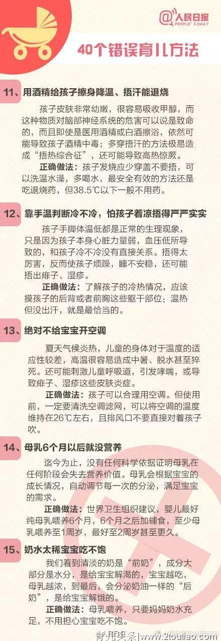 40个错误的民间育儿法，你还在照做吗？