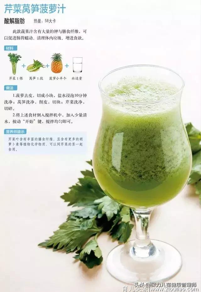 【蔬果汁食谱②】清凉一夏，消脂瘦身，不做小腹婆