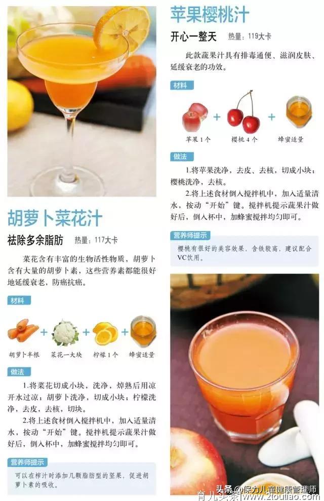 【蔬果汁食谱②】清凉一夏，消脂瘦身，不做小腹婆