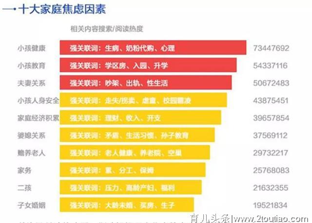 父爱缺席对家庭隐性伤害有多大？可怜“焦虑的母亲+失控的孩子”