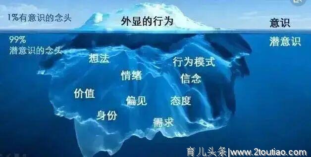 心理学：童年的经历构建一个人的情绪人格，做父母的要知道