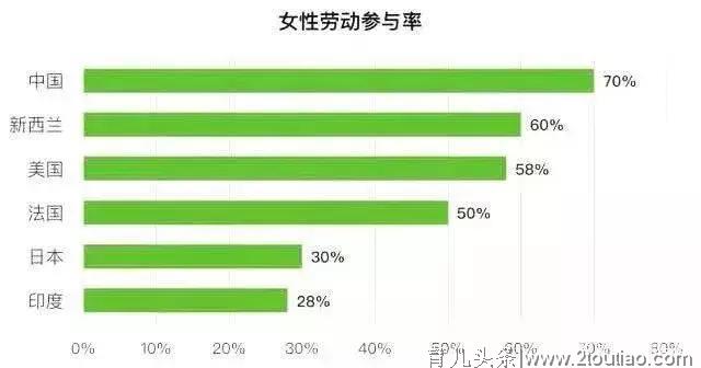 英国王妃产后被群嘲，做个妈妈，到底有多难？