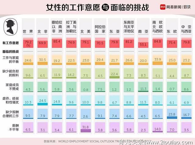 英国王妃产后被群嘲，做个妈妈，到底有多难？