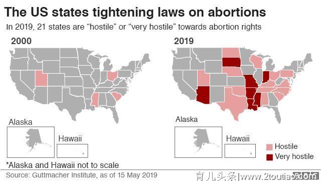 “美国子宫”法律战：阿拉巴马通过最严堕胎禁令，受精后不得流产