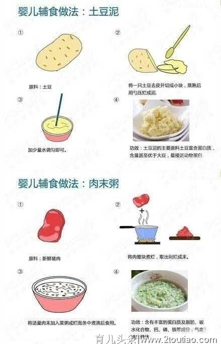 推荐：宝宝辅食大全，美味、营养又健康！适合6个月以上的宝宝