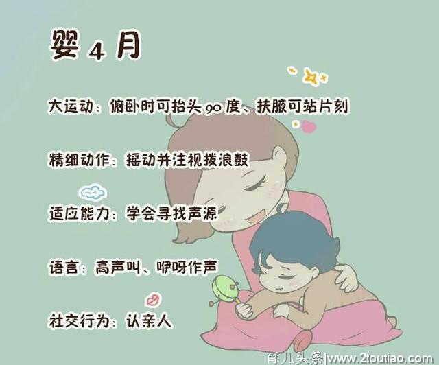 儿科医生：婴儿1~9个月发育标准，很实用！收藏一下吧