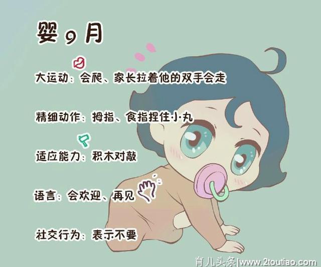 儿科医生：婴儿1~9个月发育标准，很实用！收藏一下吧