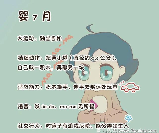 儿科医生：婴儿1~9个月发育标准，很实用！收藏一下吧