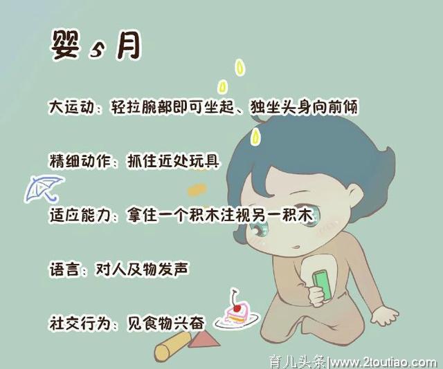 儿科医生：婴儿1~9个月发育标准，很实用！收藏一下吧