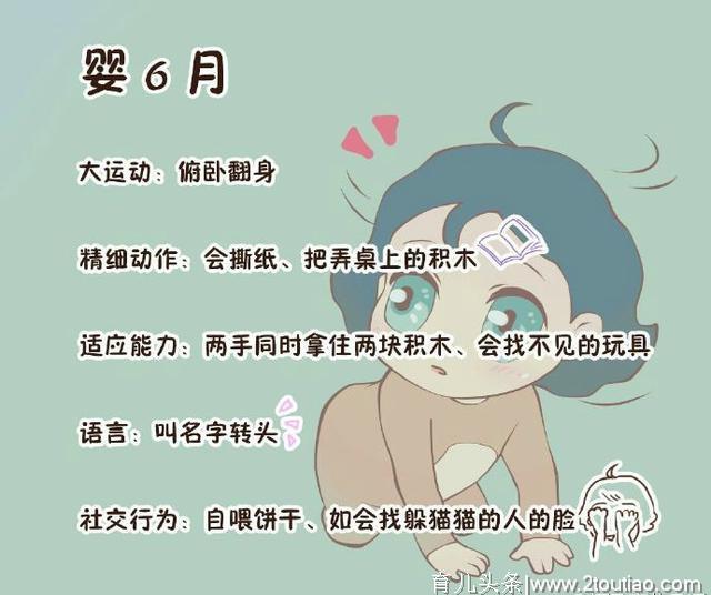 儿科医生：婴儿1~9个月发育标准，很实用！收藏一下吧