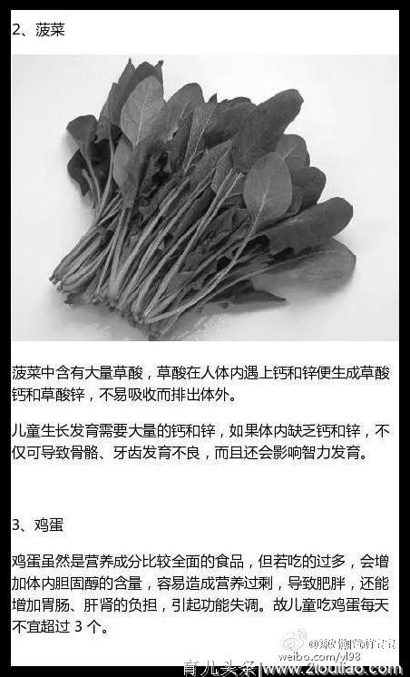 宝宝不能吃的20种食物，宝爸宝妈们知道多少？