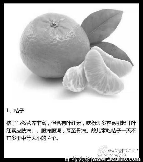 宝宝不能吃的20种食物，宝爸宝妈们知道多少？