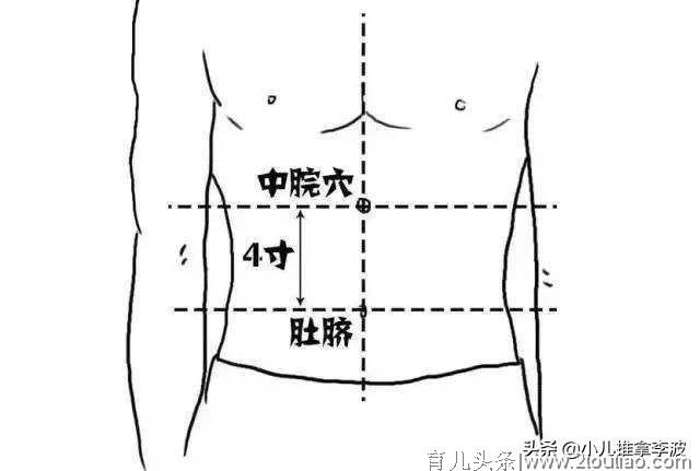 小儿推拿李波：孩子病后初愈别着急补营养，小儿推拿帮忙预防食复