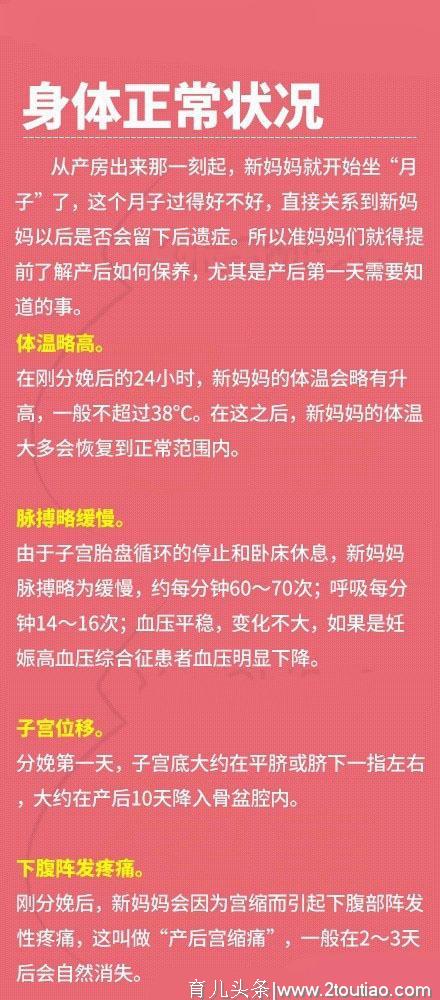 医生提醒：产后第一天，这些要紧事，准爸准妈要知道！免得遭罪