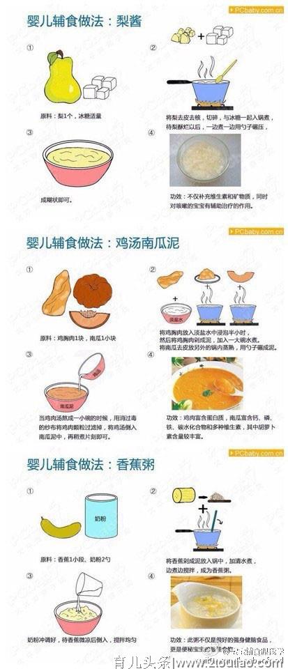 宝宝“爱不释口”的辅食做法大全，超实用！新手妈妈收藏起来吧