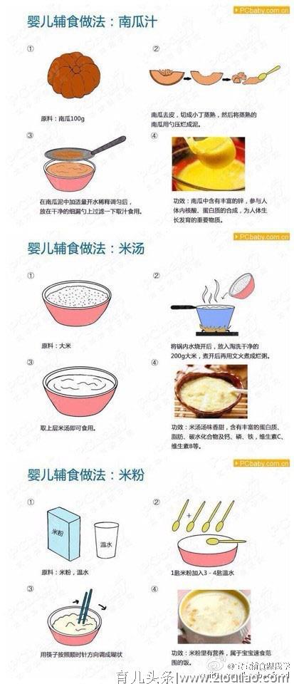 宝宝“爱不释口”的辅食做法大全，超实用！新手妈妈收藏起来吧