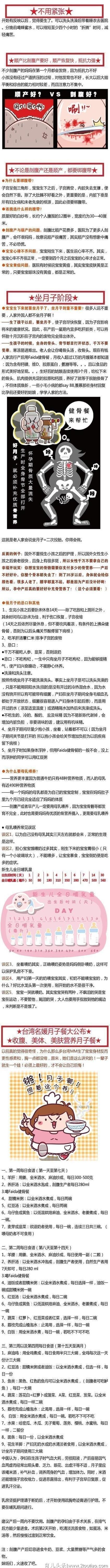 史上最全的孕前产后大全，坐月子别指望别人！自己养好自己