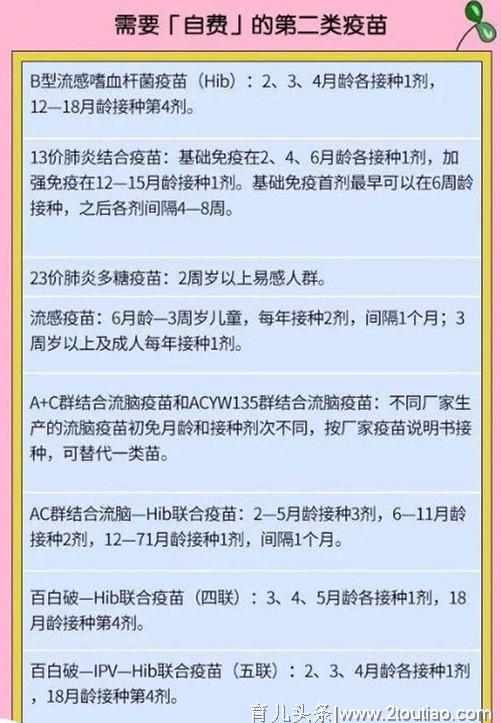 儿科医生：带宝宝打疫苗前，新手爸妈一定要知道这15件事