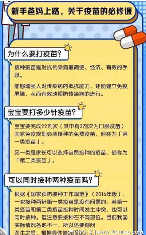 儿科医生：带宝宝打疫苗前，新手爸妈一定要知道这15件事