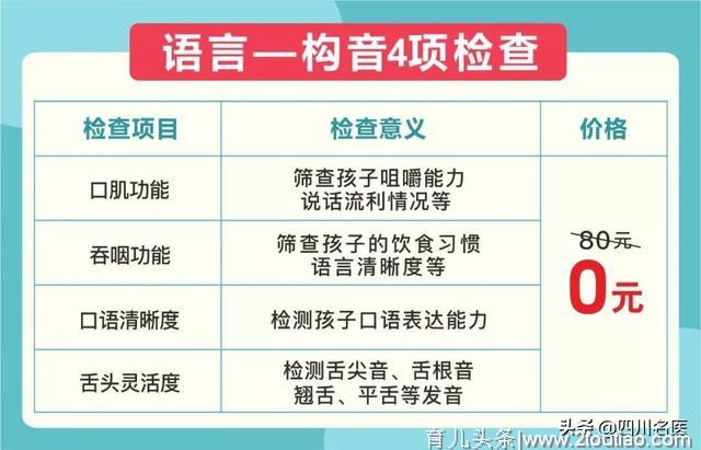 定了！儿童健康普查开始了，30个名额速抢，经核实：是真的