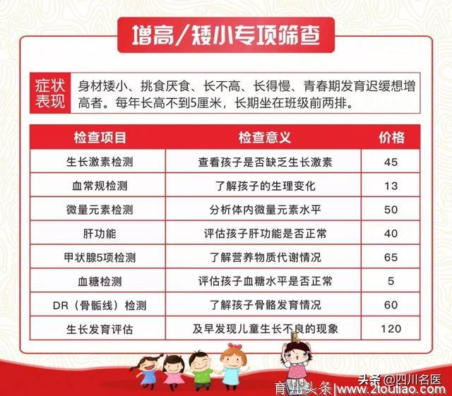 定了！儿童健康普查开始了，30个名额速抢，经核实：是真的