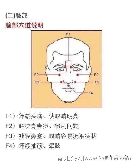 小儿常见病穴位推拿手册，收藏了吧