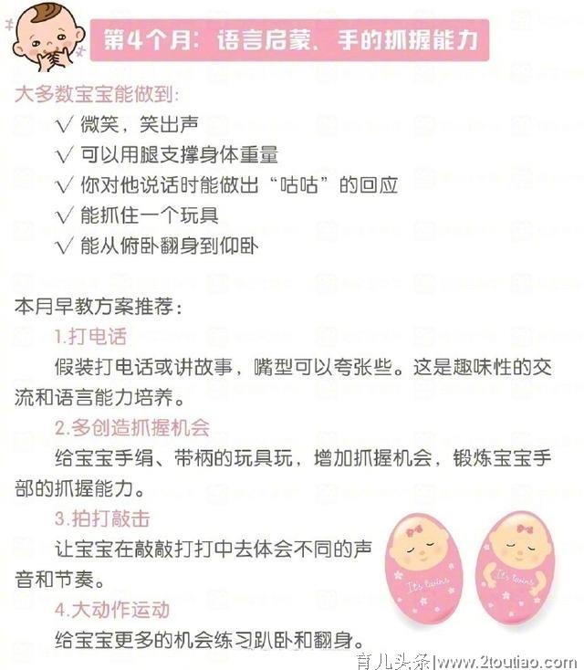 儿科医生：1~12个月新生儿发育时间表，对照看你家宝宝达标了吗？