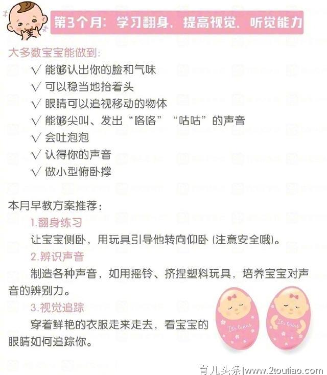 儿科医生：1~12个月新生儿发育时间表，对照看你家宝宝达标了吗？