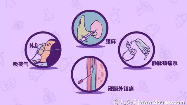 顺产和剖腹产哪个更痛？答案：谁用谁知道