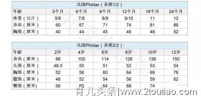 超可爱的企鹅小兄弟花样幼儿小背心针织，附详细教程与图解