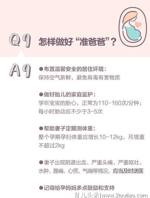 九问九答：关于孕妇分娩的那些事，你用的到！新手爸妈收藏一下吧