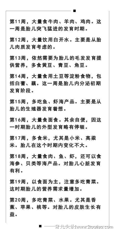 孕妇1—40周营养供需表，全在这！准妈妈可以收藏一下，你用的到