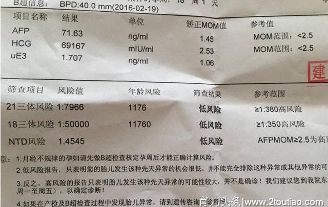 怀孕后产检都要做唐筛吗？为了宝宝健康，3类孕妇不得不做