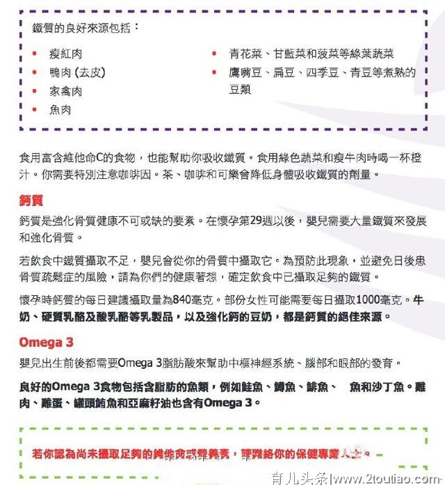 实用干货！超级全面的孕期指导，姐妹们可以好好看看