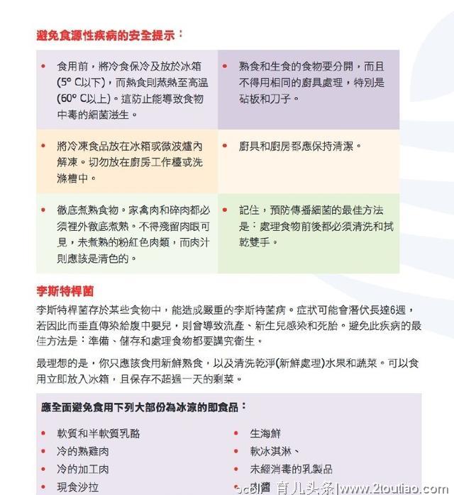 实用干货！超级全面的孕期指导，姐妹们可以好好看看