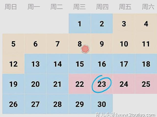 备孕很久怀不上，该怎么办？3个方法或许能帮上你