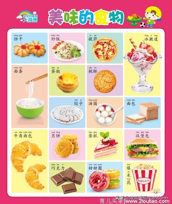 我国学龄儿童与青少年（6-18岁）膳食指南