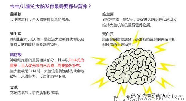 孕期常见的营养问题及解决方案