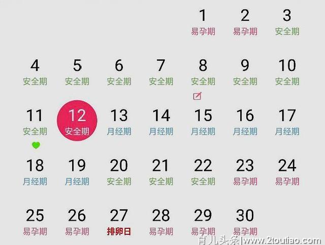 月经走后几天是排卵日？若你正在备孕，你要抓住这一天