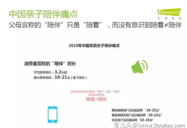 2019中国亲子陪伴质量研究报告出炉，亲子陪伴时间仅3.2小时