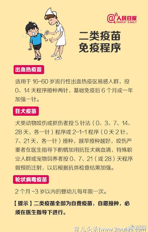 儿科医生：宝宝疫苗接种的那些事，要重视！别拿孩子生命开玩笑