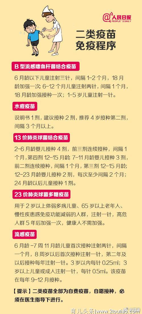 儿科医生：宝宝疫苗接种的那些事，要重视！别拿孩子生命开玩笑