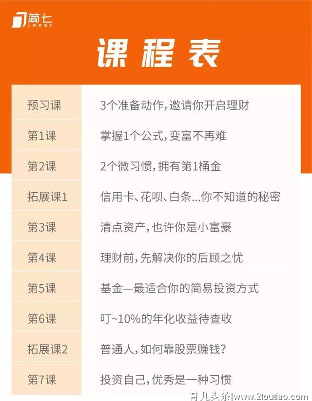 我花1万块，给3岁的孩子报了个早教班