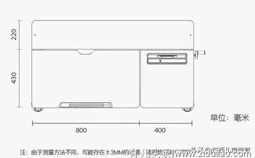 2平米学习桌椅，性价比超高，陪伴孩子从3岁到18岁的智慧学习桌