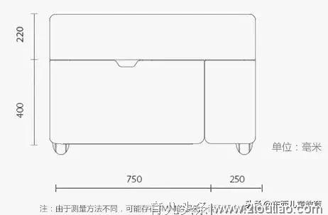 2平米学习桌椅，性价比超高，陪伴孩子从3岁到18岁的智慧学习桌