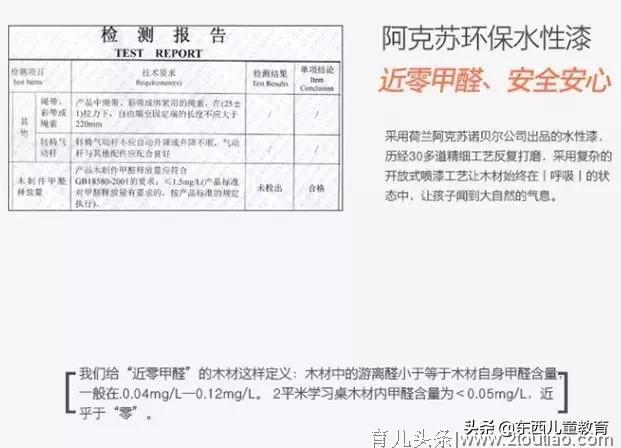 2平米学习桌椅，性价比超高，陪伴孩子从3岁到18岁的智慧学习桌