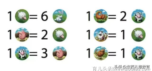 殿堂级数学家出手不凡，这款财商桌游，搞定小学数学的重点题型