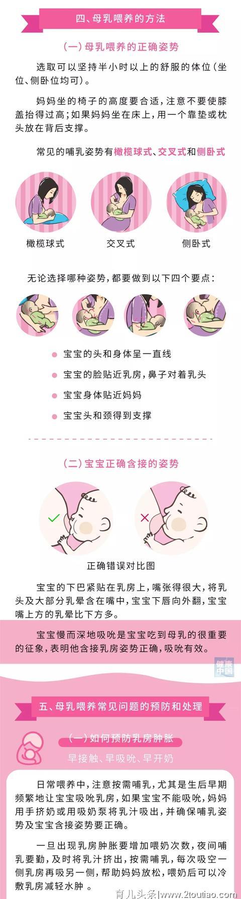 世界母乳喂养周 | 纯母乳娃能吃饱吗？哪些信号是说“我没饱”